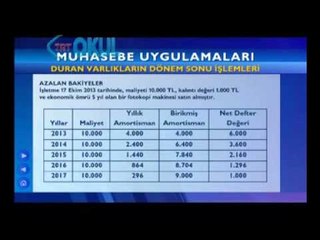 Muhasebe Uygulamaları - Ders 2 - Açık Sınıf - TRT Okul