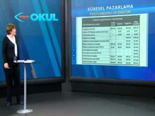Küresel Pazarlama - 6. Ders - Açık Sınıf - TRT Okul