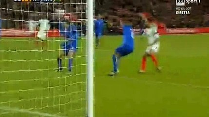 England U21	1-0	Italy U21 10.11.2016