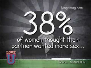 Take The Monotony Out Of Monogamy
