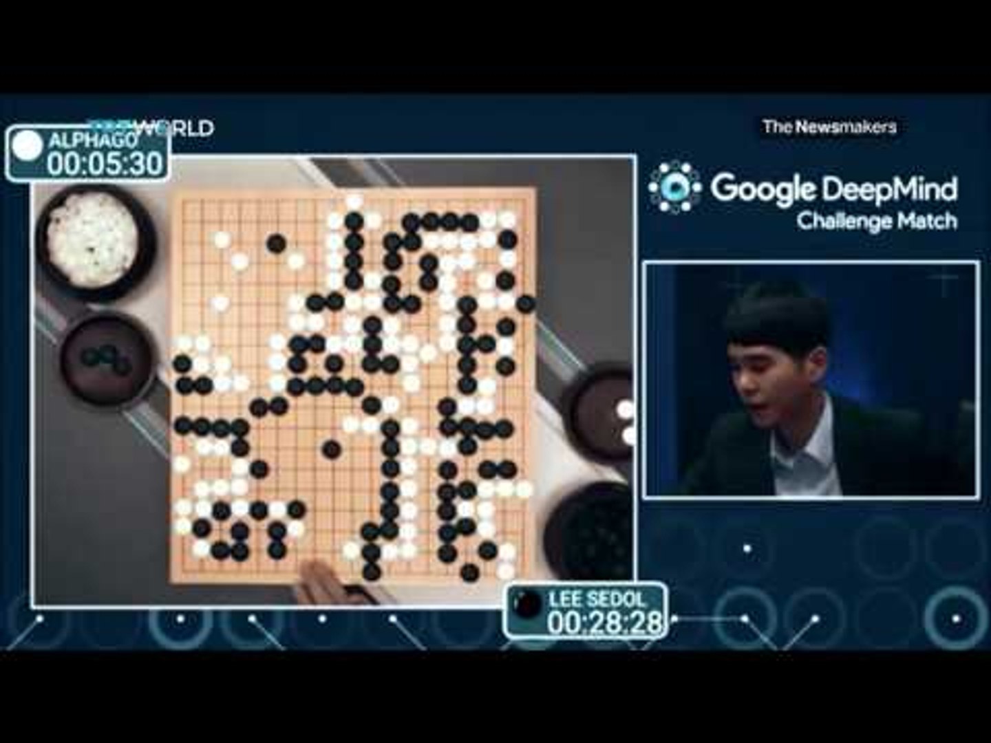 The Newsmakers - Artificial Intelligence: Threat or Benefit