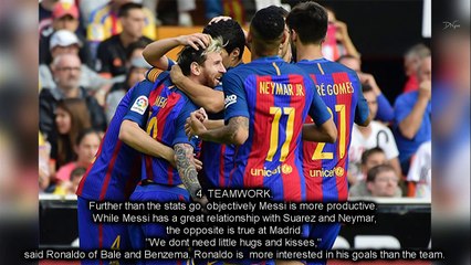10 Rude Comparisons between Lionel Messi & Cristiano Ronaldo