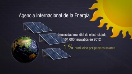 Irán Hoy - Energía renovable en Irán