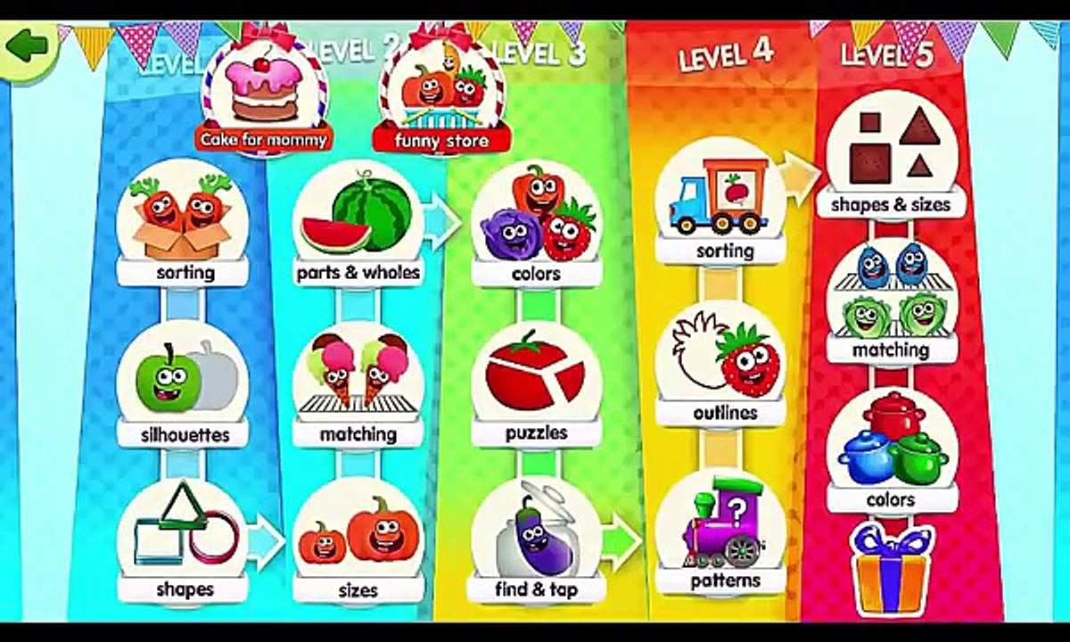 Funny Food | Learn Colors Shapes Sizes for Toddler | Educational Game For Kids | kinder surprise tv