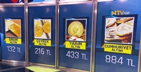 Altın Fiyatları Güne Yükselişle Başladı