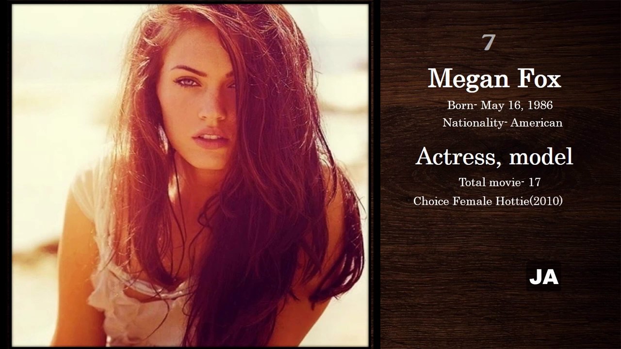 Top 20 most beautiful women of the 21st century