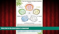 liberty book  The World s Best Five Elements Wall Chart (The Five Elements of Chinese Medicine)