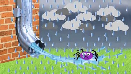 Incy Wincy Araña - canción infantil. Nursery rhymes video.