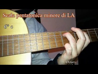 Scala pentatonica chitarra - pentatonica la minore - improvvisare blues