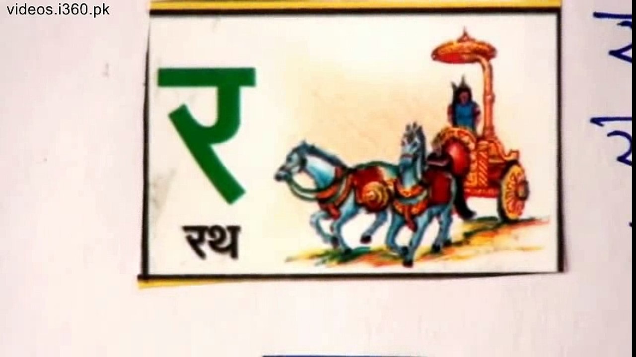 Learn Hindi through Urdu lesson.36 By Nihal Usmani