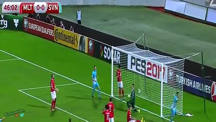 Malta vs Slovenia 0 - 1 All Goals & Highlights 11.11.2016 HD