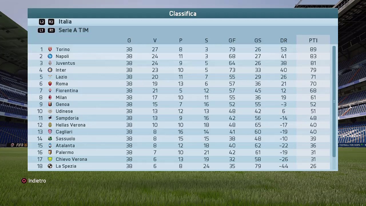 FIFA 16_20161112012126
