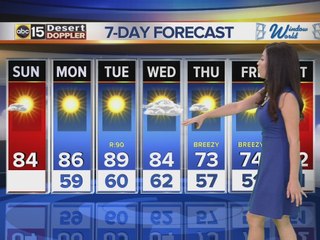 Web weather for Sunday morning, November 13, 2016