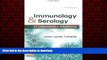 Read book  Immunology   Serology in Laboratory Medicine, 5e (IMMUNOLOGY   SEROLOGY IN LABORATORY