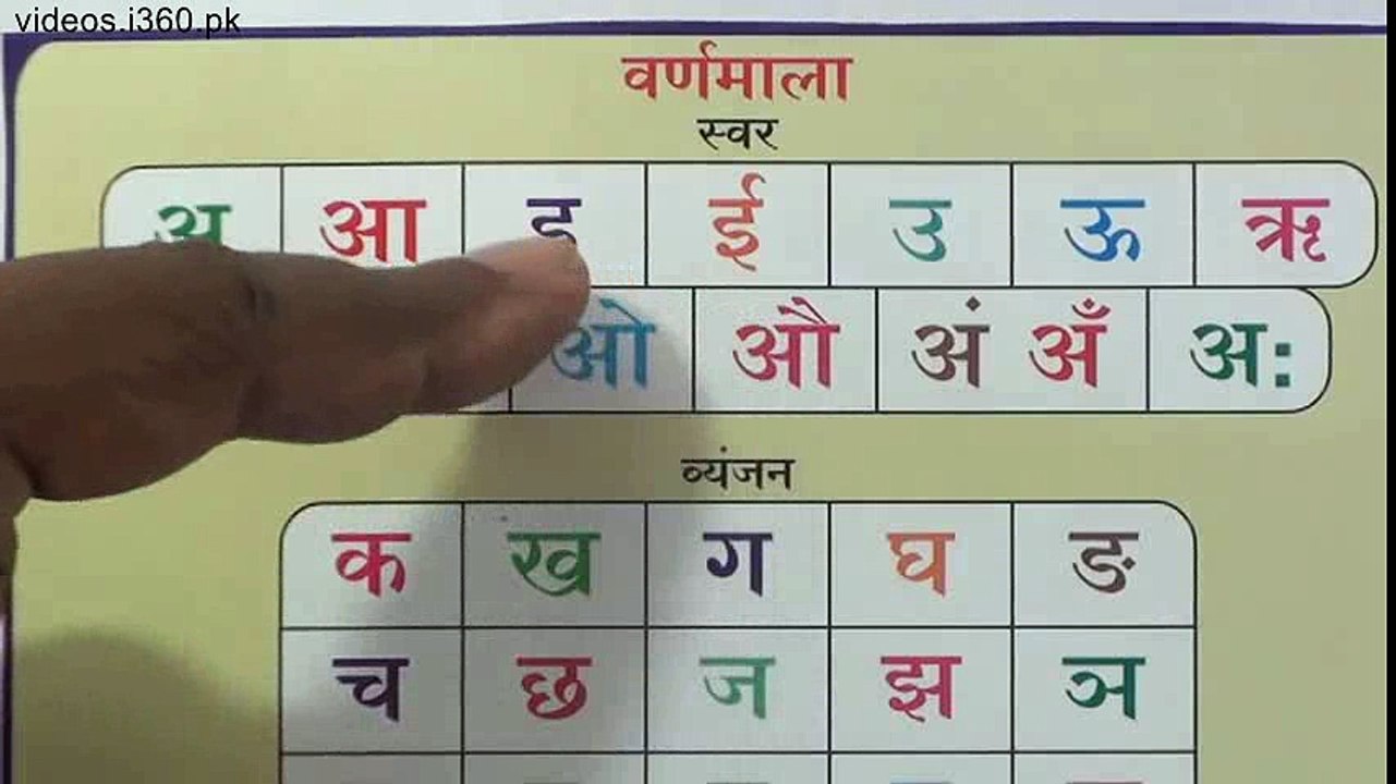 Learn Hindi through Urdu lesson.49 By Nihal Usmani