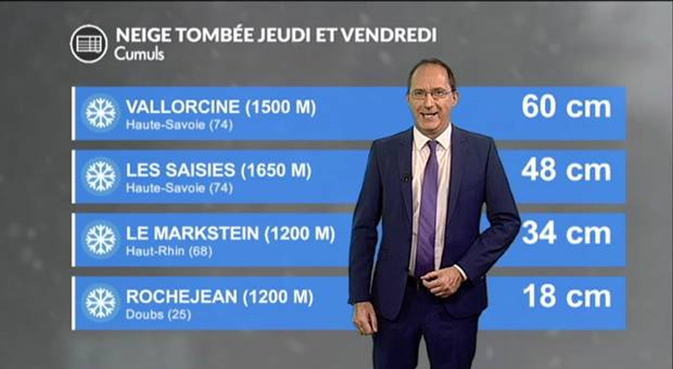 Météo neige : fortes chutes sur les Vosges et les Alpes
