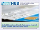 United States Smart Cards Automated Fare Collection System Market Report 2016