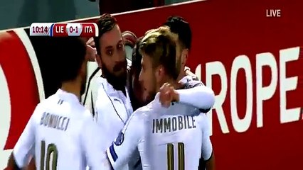 Italy vs Liechtenstein 4-0 ● Goals and Highlights ● World Cup Qualifiers 2016