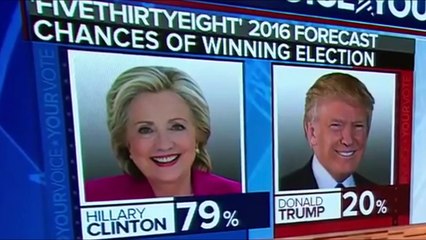 Hollywood Media Predicting Trump's Demise