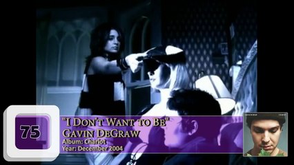 VH1 - Top 100 Greatest Songs - Best songs 2016