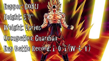 Goku vs Naruto [THE RAP BATTLE]