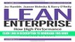 Ebook Lean Enterprise: How High Performance Organizations Innovate at Scale (Lean (O Reilly)) Free