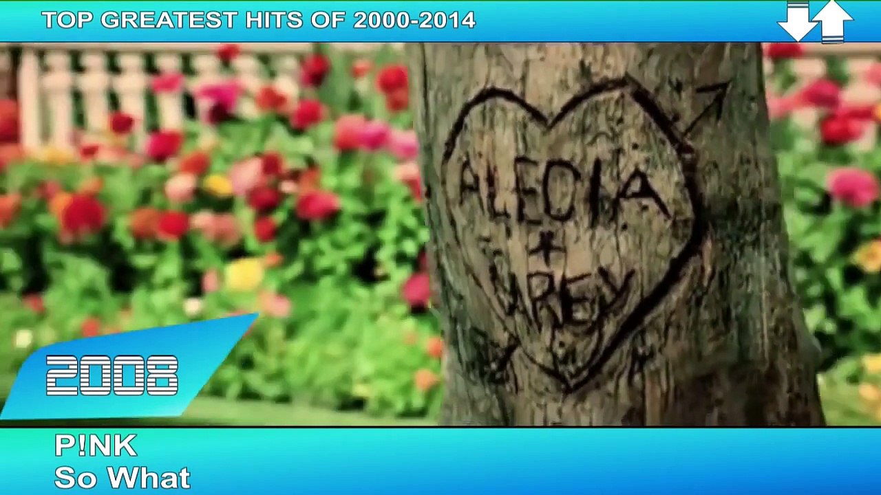 Top 100 Songs Of 2000 - 2015 (Best Songs 2000 to 2015-Greatest Hits)