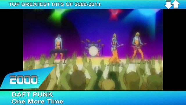 Top 100 Songs Of 2000 - 2015 (Best Songs 2000 to 2015-Greatest Hits)