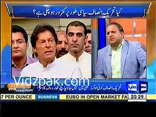 Rauf Klasra explains why Aitzaz Ahsan is not in favor of commission over Panama Issue.