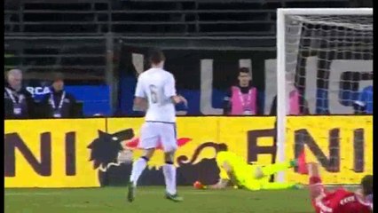Italy (U21) vs  Denmark (U21)  0-0  Full Highlights & All Goals & Friendly International 14-11-2016 (HD)