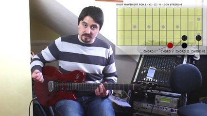 Barre Chords 5 Across The Neck