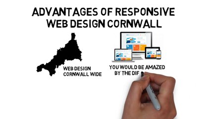 Advantages Of Responsive Web Design Cornwall