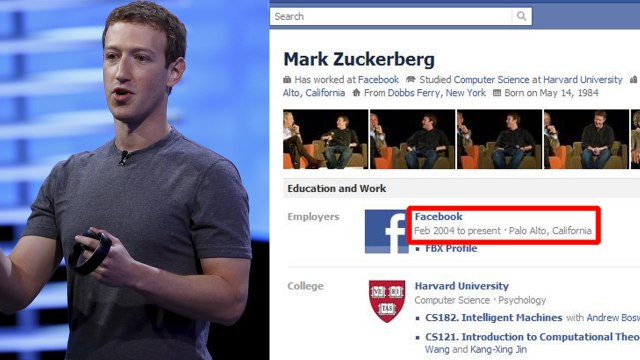 Unknown Interesting Facts about Facebook Founder Mark Zuckerberg