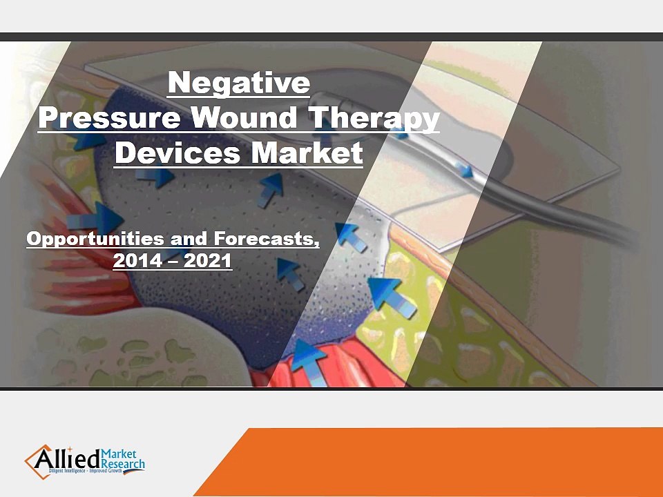 Negative Pressure Wound Therapy Devices Market Analysis & Forecast By 2022