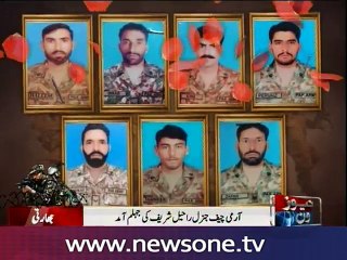 COAS orders befitting response to Indian army
