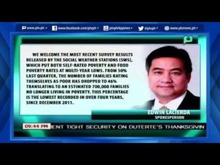 [NewsLife] SWS: Self-Poverty rate, lowest in 4 years [05|27|16]