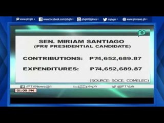 [News@1] Mga kumandidato naihabol ang kanilang SOCE kahapon maliban kina Roxas, Robredo at Poe