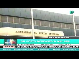 [NewsLife] BIR posts increases in May 2016 [06|24|16]