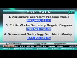 [News@1] Malacañang inilabas na ang SALN ng mga kalihim ni PNoy [06|23|16]