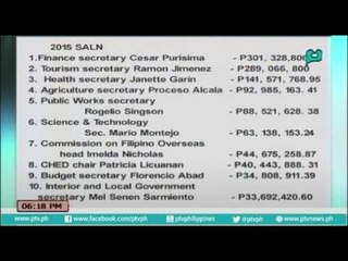 [News@6] Malacañang, inilabas na ang SALN ng miyembro ng gabinete ni PNoy [06|22|16]