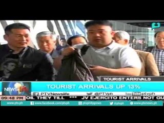 [NewsLife] Tourist arrivals up 13% [07|07|16]