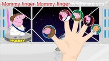 Peppa Pig Star Wars Finger Family / Nursery Rhymes