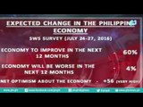 [PTVNews] Mga pinoy na naniniwalang gaganda ang  kanilang buhay sa susunod na 12 buwan, tumaas