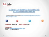 Global Baby Rompers Market 2016-2020 Industry Size, Trends, Growth, Forecast and Analysis Report