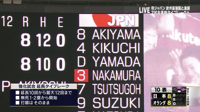 侍ジャパン強化試合2016 11/13 日本×オランダpart7