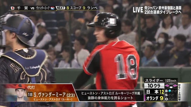 侍ジャパン強化試合2016 11/13 日本×オランダpart8