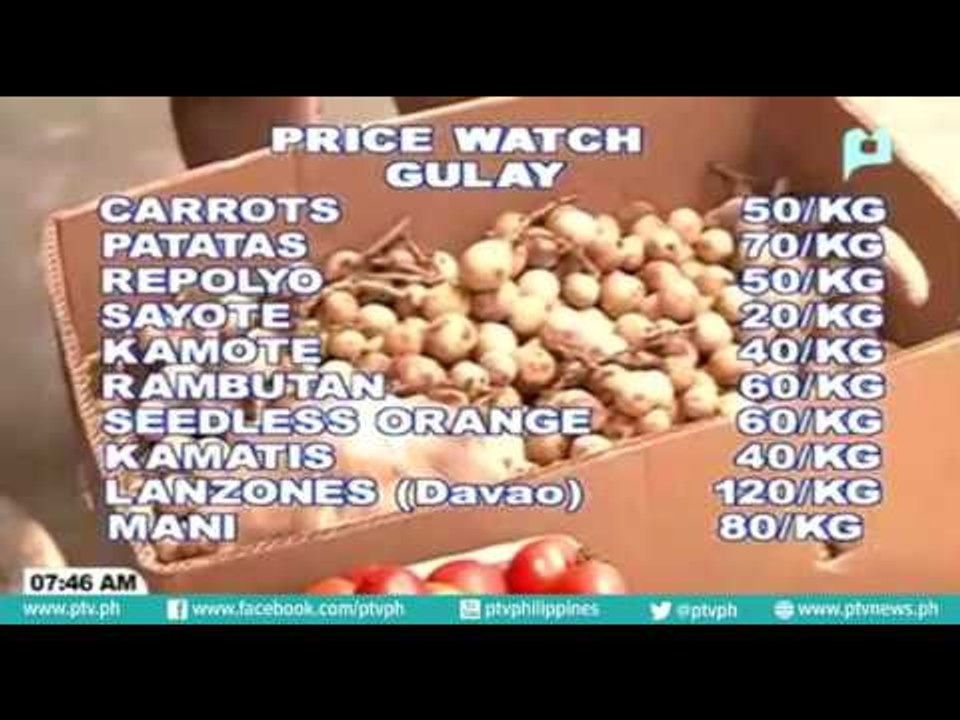 Price Watch: AANI Quezon City Circle