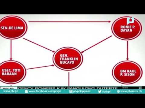 Usapin tungkol sa paggunita ng National Heroes' Day