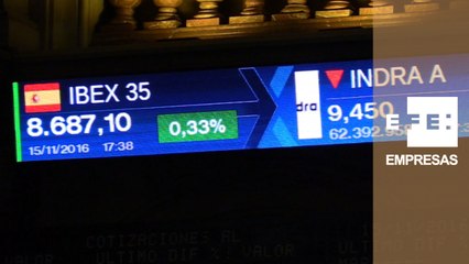 El Ibex 35 roza los 8.700 puntos al sumar un 0,33%