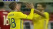 Hungary 0-2 Sweden - All Goals , Male Exclusive (15/11/2016) / FREINDLY MATCH